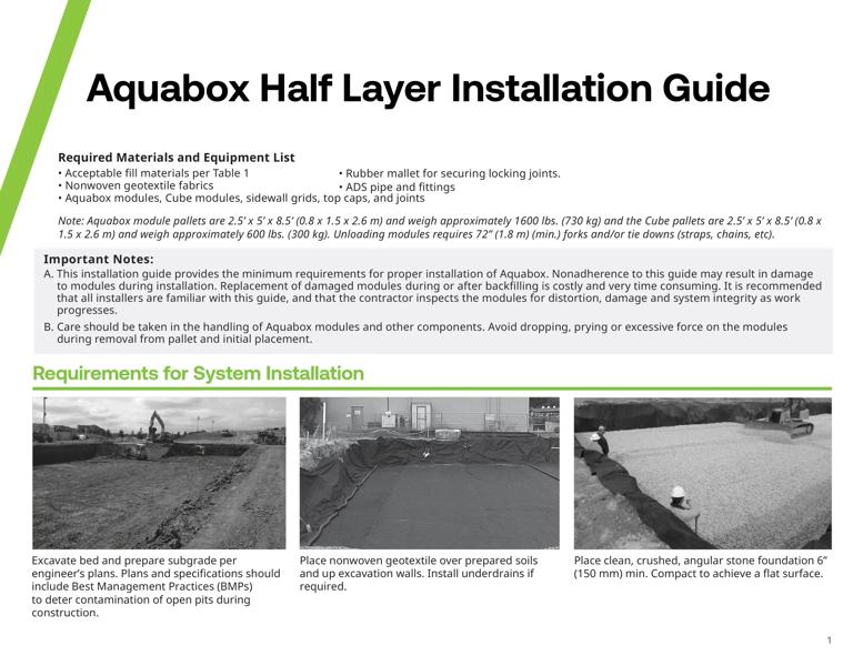 Aquabox Half Layer Installation Guide