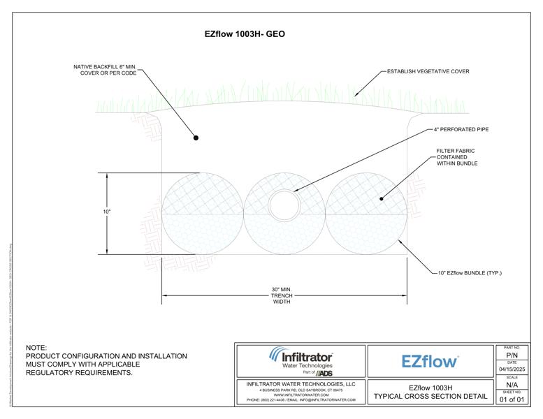 EZflow 1003H GEO Cross Section Detail