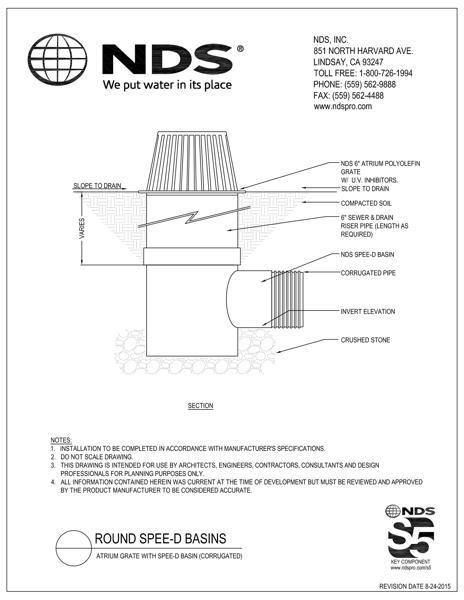 NDS 6 in. Atrium Grates with 6 in. Round Spee-D® Catch Basins 1 Outlet Corrugated Installation Detail
