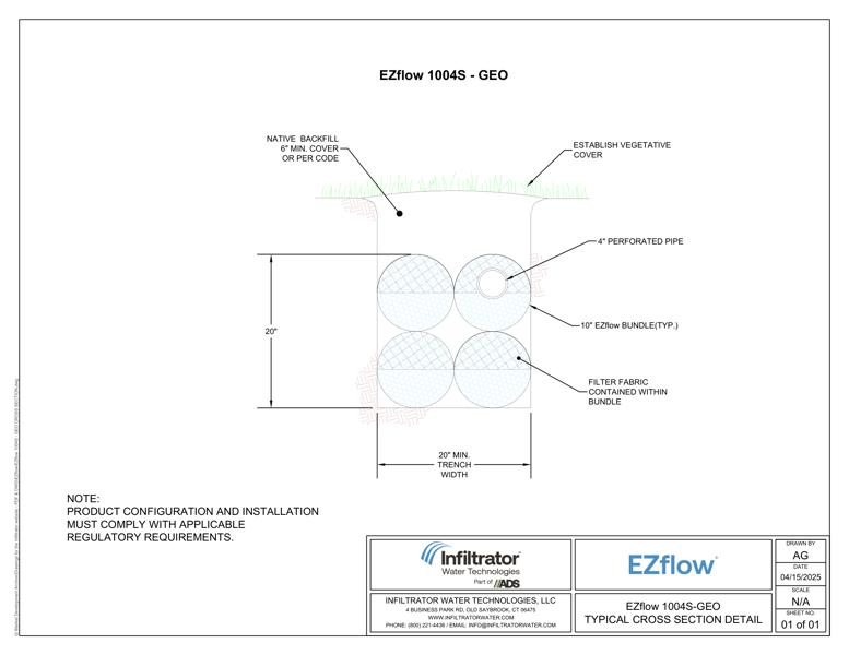 EZflow 1004S GEO Cross Section Detail