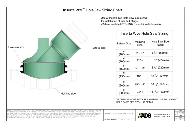 Inserta Wye Hole Size Detail