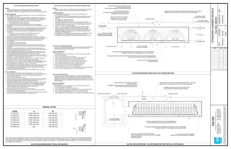 300HD Cultec Cross-Section