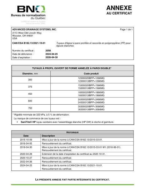 BNQ 3624-913 Profile Polypropylene Pipe and Fittings ANNEX
