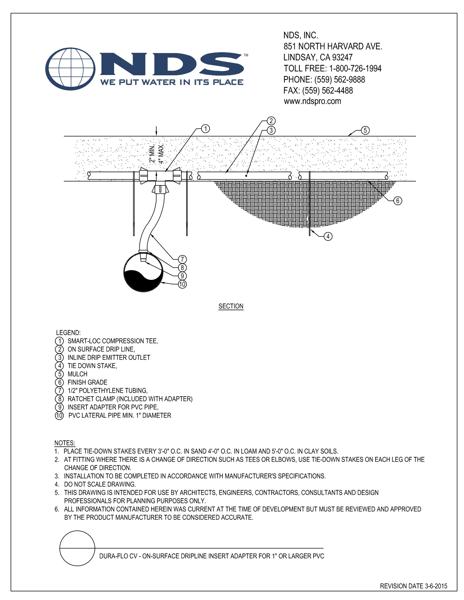 NDS Dura Flo™ Check Valve Dripline Insert Adapter for 1 ft or Larger Installation Detail