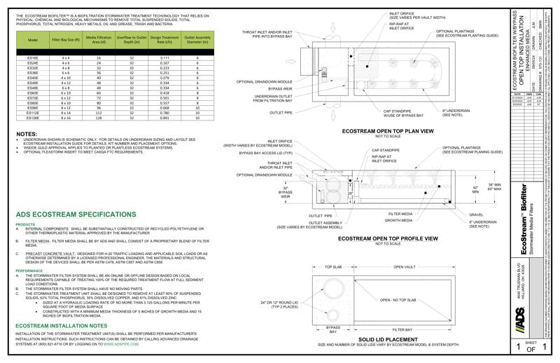 EcoStream Open Planted with Bypass WA DOE Standard Detail