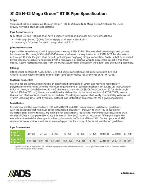 S1.05 N-12 Mega Green ST IB Specification