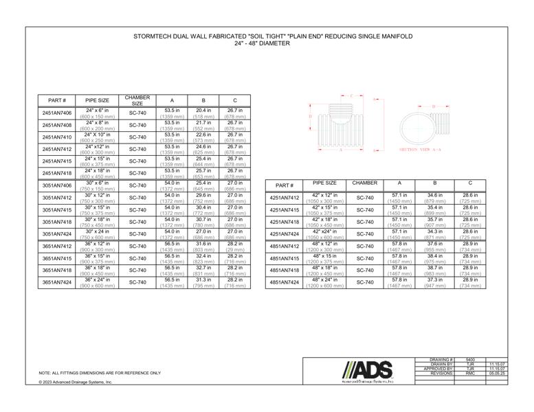 24" - 48" StormTech Dual Wall Fabricated Soil Tight Plain End Reducing Single Manifolds (StormTech Dual Wall HDPE Fittings)
