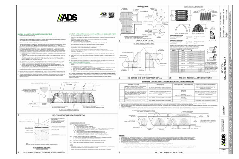 MC-7200 StormTech Full Detail Sheet