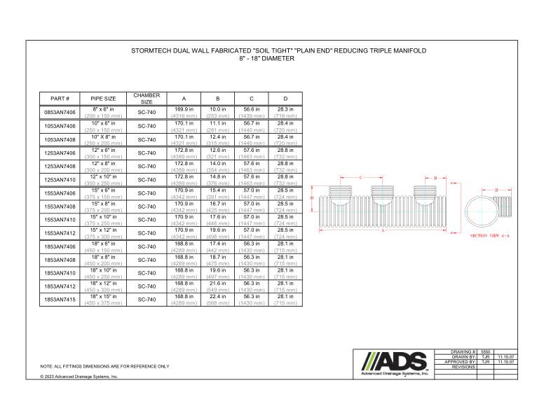 8" - 18" Stormtech Dual Wall Fabricated Soil Tight Plain End  Reducing Triple Manifolds (StormTech Dual Wall HDPE Fittings)