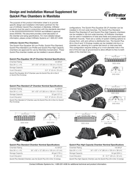 Quick4 Plus Design and Installation Manual - Manitoba