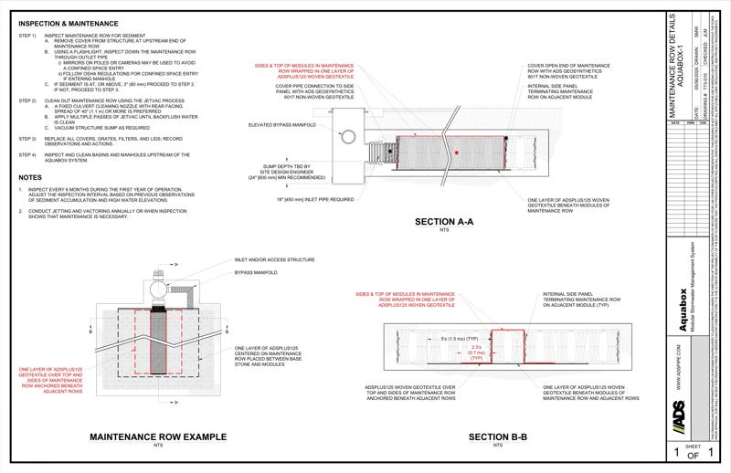 Maintenance Row Details Aquabox 1.0