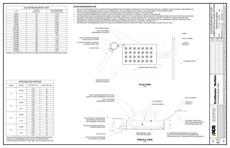 Ecostream Lined Unit Option General Detail WA DOE