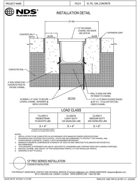 NDS 12 in. Pro Series™ Channel Drains & Grates Concrete Installation Details