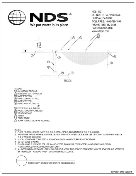 NDS Dura Flo™ Check Valve Dripline Riser Asssembly Installation Detail
