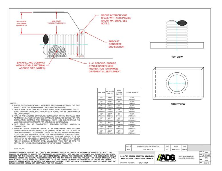 113F N-12 & HP Storm Grouted Standard End Section Connection
