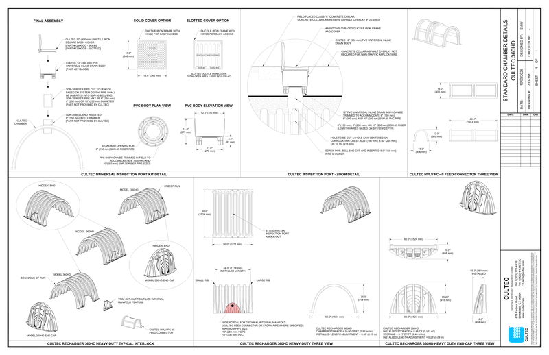 360HD Cultec Details