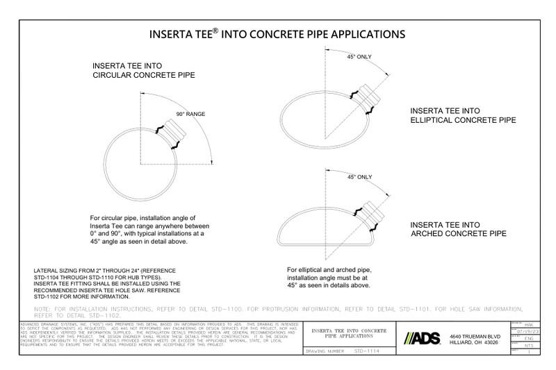 STD-1114 Inserta Tee® Fittings for Concrete or Corrugated Metal Pipe Application Detail