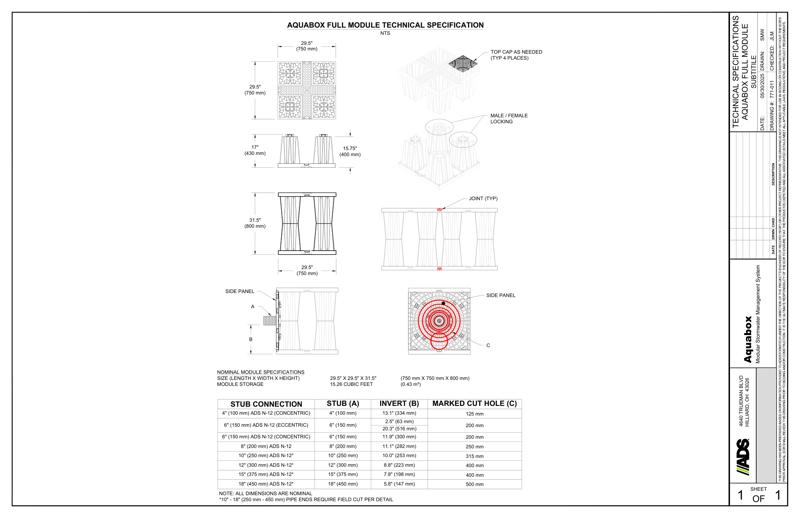 Technical Specifications Aquabox Full Module