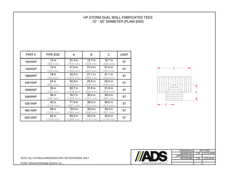12"-60" Tee - Plain End (HP Storm Tees Fittings Manual)