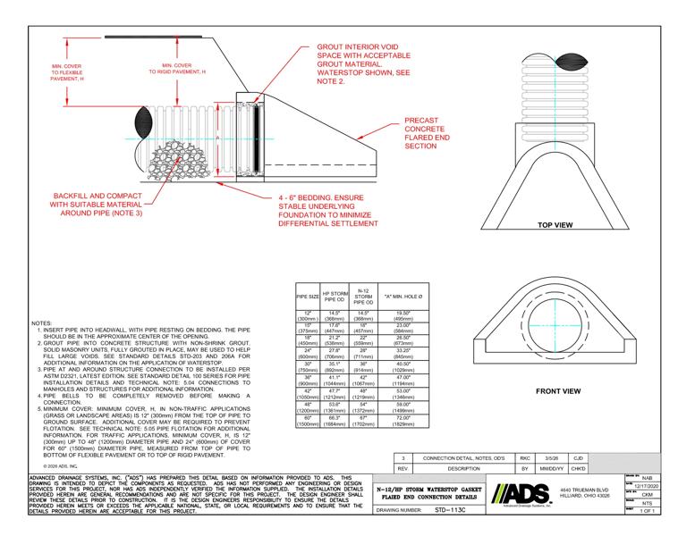 113C N-12 & HP Storm Gasketed Flaired End Section