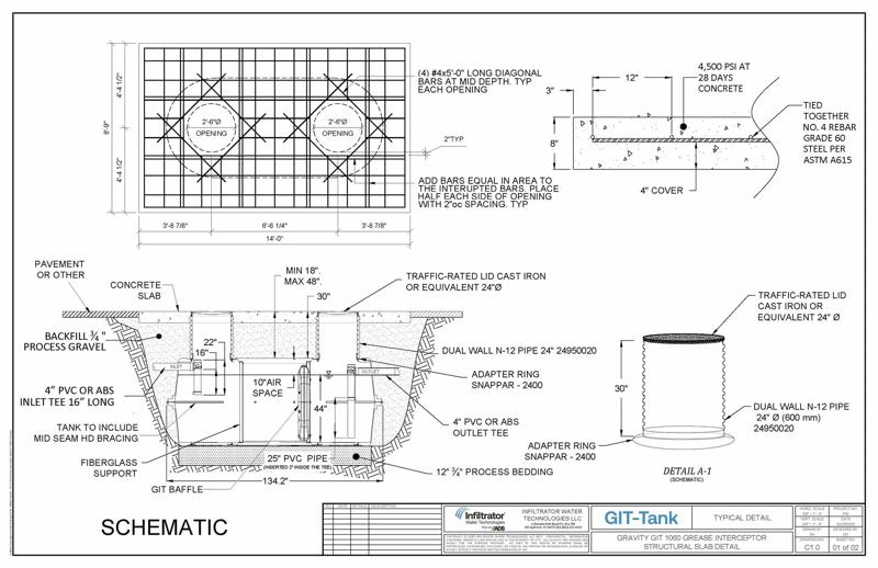 GIT-1060 Standard Detail