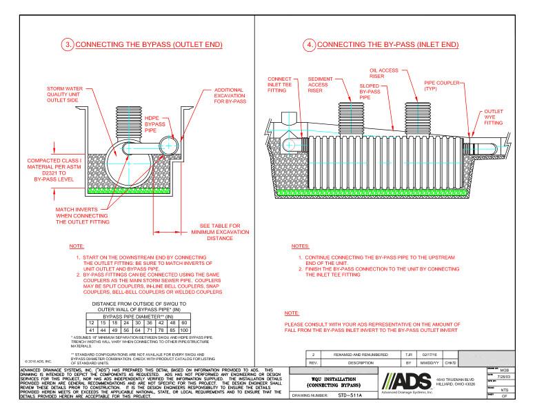 511A Installation Water Quality Unit WQU Connecting Bypass Detail