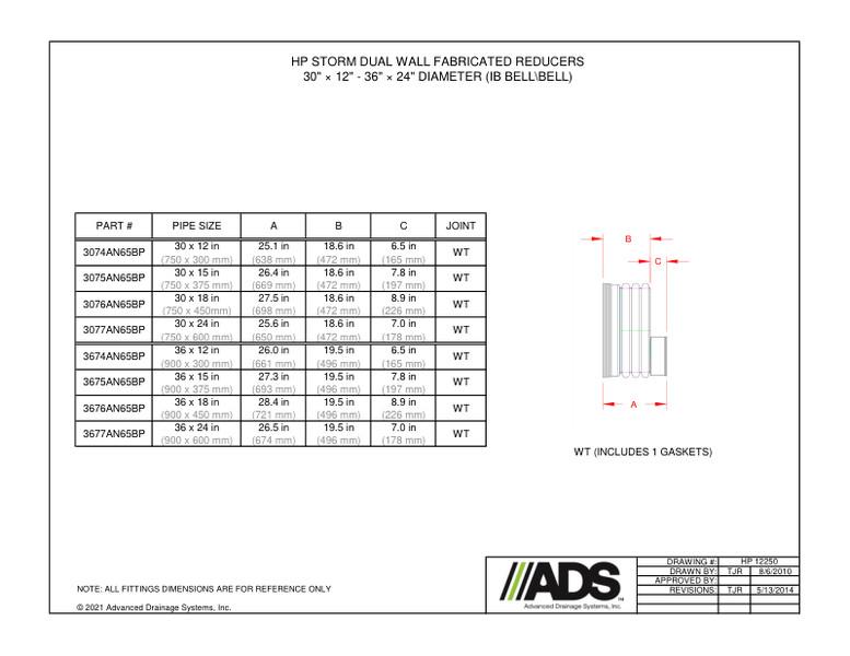 30" × 12" - 36" × 24" Reducers IB Bell/Bell (HP Storm Reducers Fittings Manual)