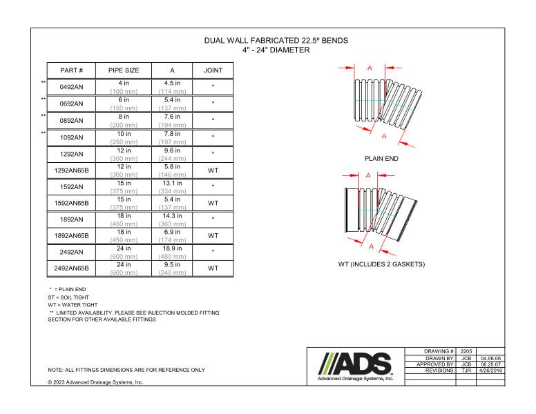 4"-24" Fabricated 22.5 Degree Bends (HDPE Dual Wall Fabricated Bends Fittings)