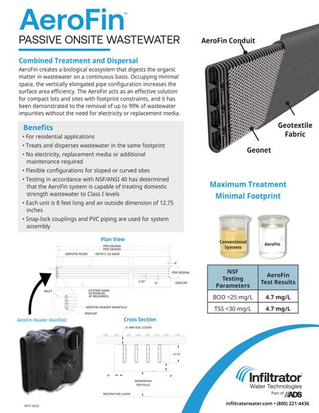 AeroFin Cutsheet