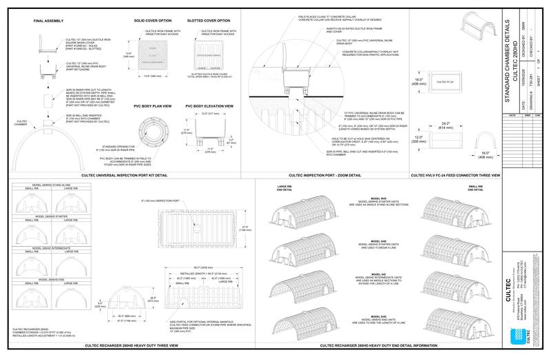 280HD Cultec Details