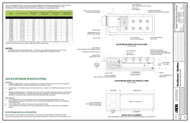 Ecostream with Bypass Open Planted Basic Detail