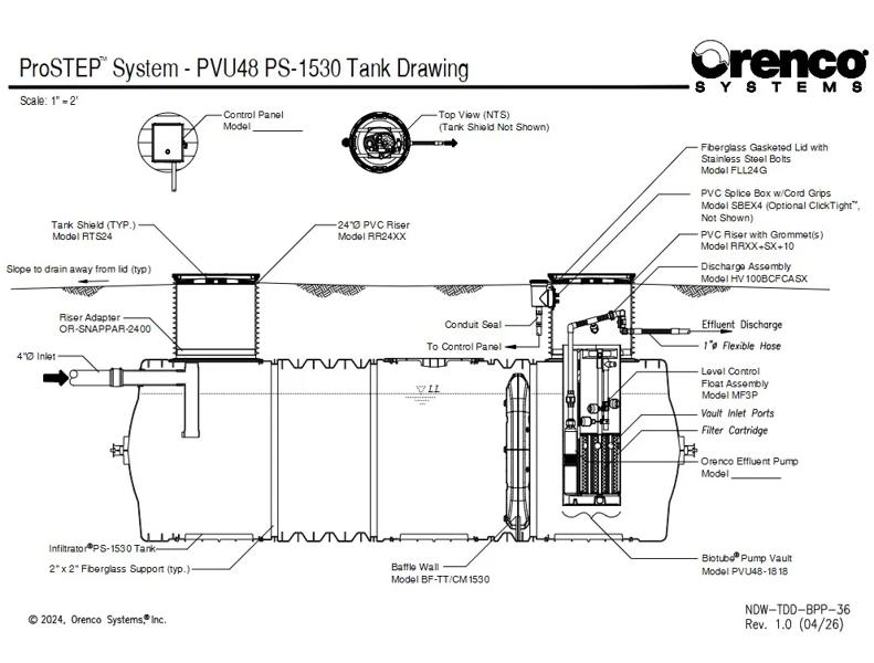 ProSTEP PS-1530 Standard Detail