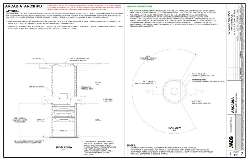 Arcadia 3 HP MH DI Flat Top