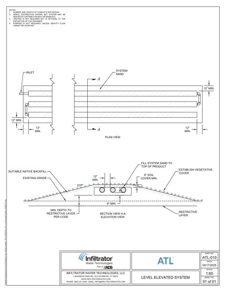 ATL Level Elevated System Standard Detail