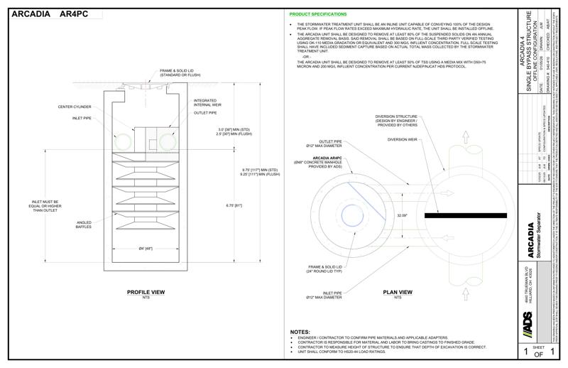 Arcadia 4 Single Bypass Detail