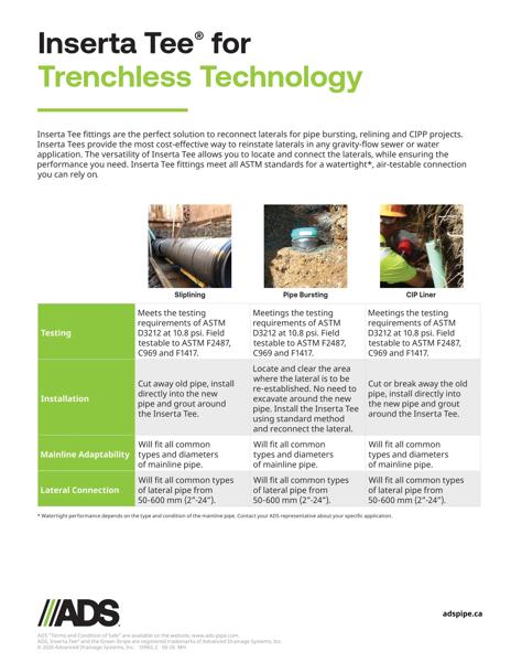 Inserta Tee Trenchless Technology
