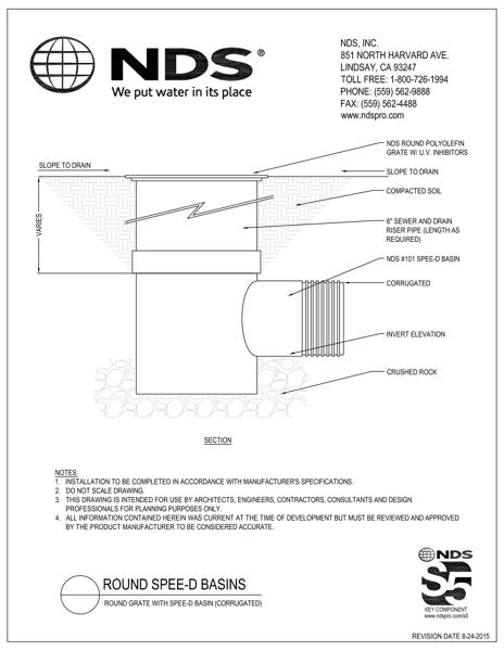 NDS 6 in. Round Drainage Grates with Spee-D® Catch Basins One Outlet Corrugated Pipe Installation Detail