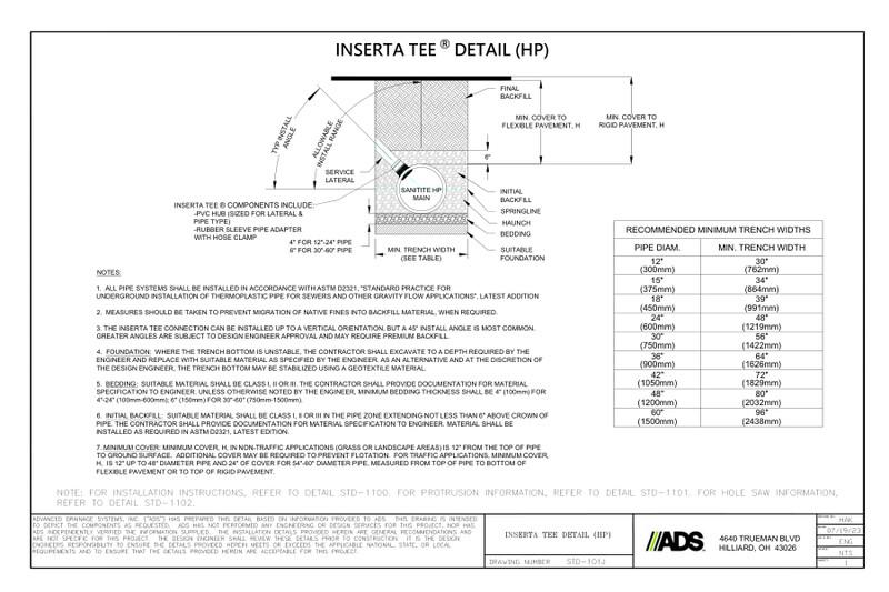 STD 101I - Inserta Tee® Fitting for ADS HP Mainline Detail 