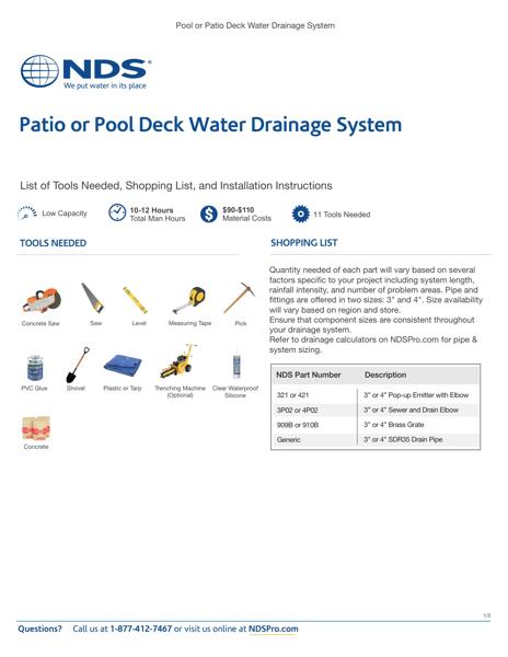Patio or Pool Deck Water Drainage System
