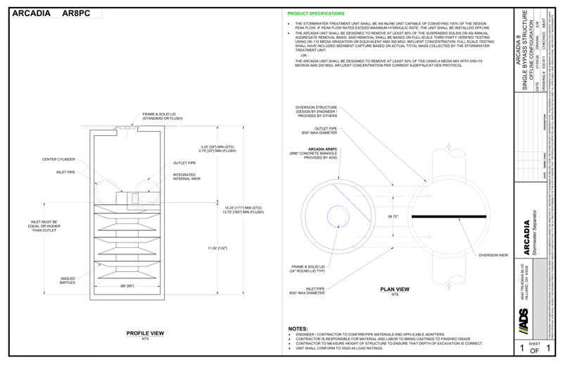 Arcadia 8 Single Bypass Detail