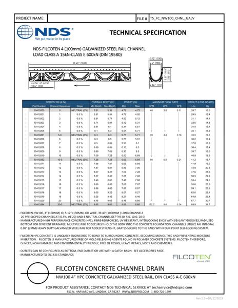 NDS BG-FILCOTEN® tec V 100 Trench Drain with Galvanized Steel Rails Tech Spec