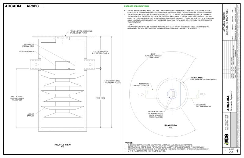 Arcadia 8 Concrete Manhole Detail