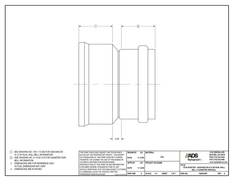 18" Adapter - HP Bell x Gasketed SWR Bell Nyloplast Detail