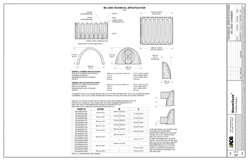 MC-3500 Stormtech Technical Specifications