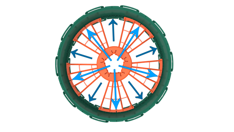 Safety Star - Riser Install Arrows