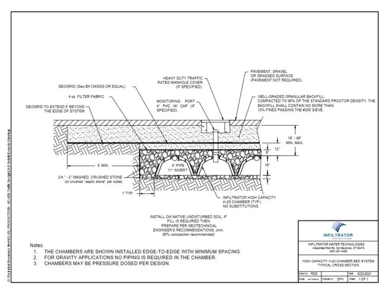 High Capacity H-20 Chamber Typical Cross Section Standard Detail