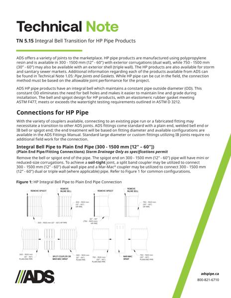 TN 5.15_C Integral Bell Transition for HP Pipe Products