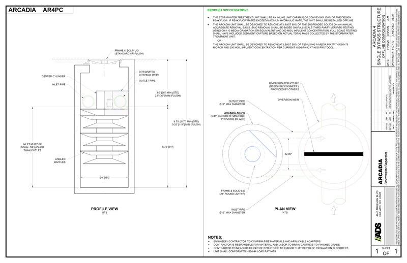 Arcadia 4 Single Bypass Detail