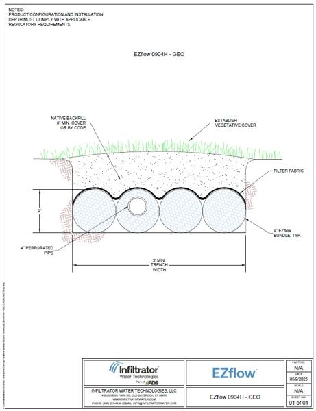 EZflow 904H GEO Cross Section Detail