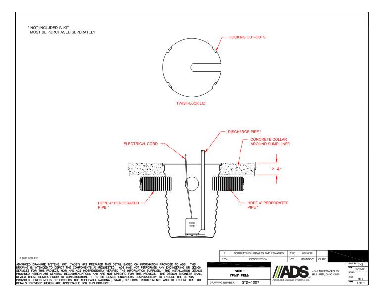 1007 Sump Pump Well Detail